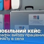 У середу, 15 жовтня, відбудеться виїзд працівників ЦНАПу з мобільним кейсом