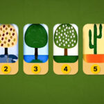 Простий тест підкаже, як ви сприймаєте світ