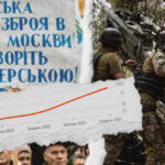 Чому росіяни не розуміють українську мову: правда, яку замовчували десятиліттями