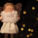 20 грудня: Хто сьогодні святкує День ангела (ФОТО)