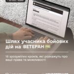Не знаєте, з чого почати після повернення зі служби?
