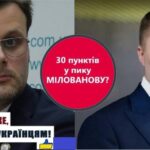 Як «красиво» зруйнувати економіку країни під виглядом «Реформ» та «Вільного Ринку» (ФОТО)