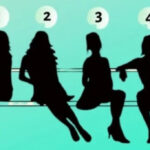 Ваш вибір скаже більше, ніж здається: Тест на впевненість у собі